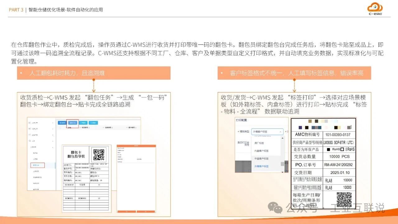 2025智能制造行業(yè)物流與供應(yīng)鏈數(shù)字化轉(zhuǎn)型白皮書(圖15)